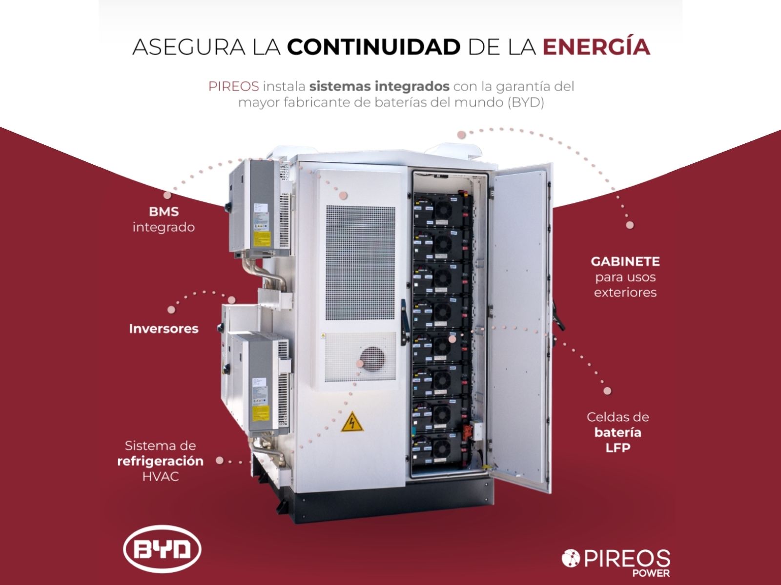 asegura-continuidad-de-energia Con Pireos puedes asegurar la continuidad de la energía de tu planta