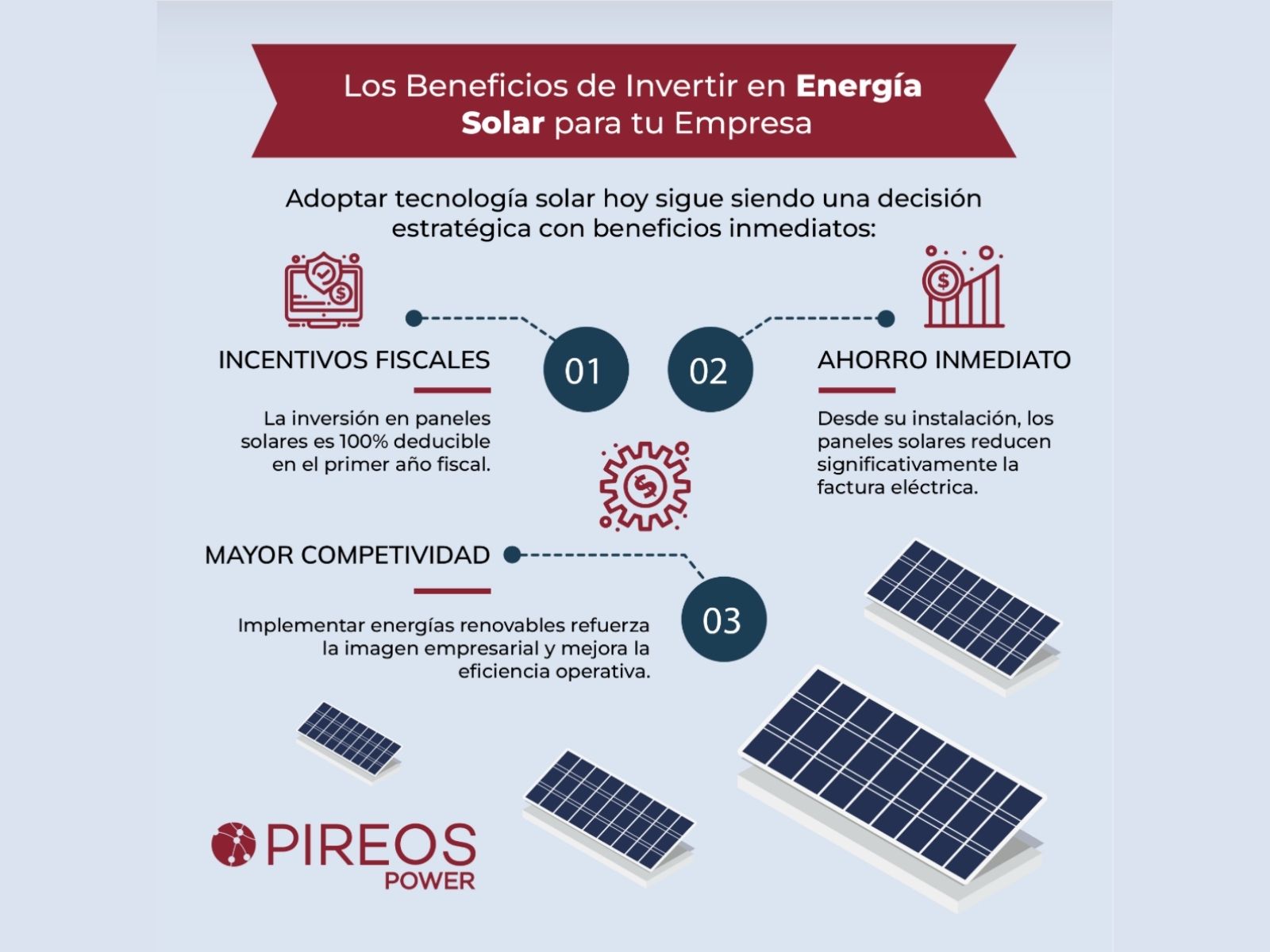 beneficios-de-invertir-energia-solar Con Pireos conoce los beneficios de invertir en energía solar