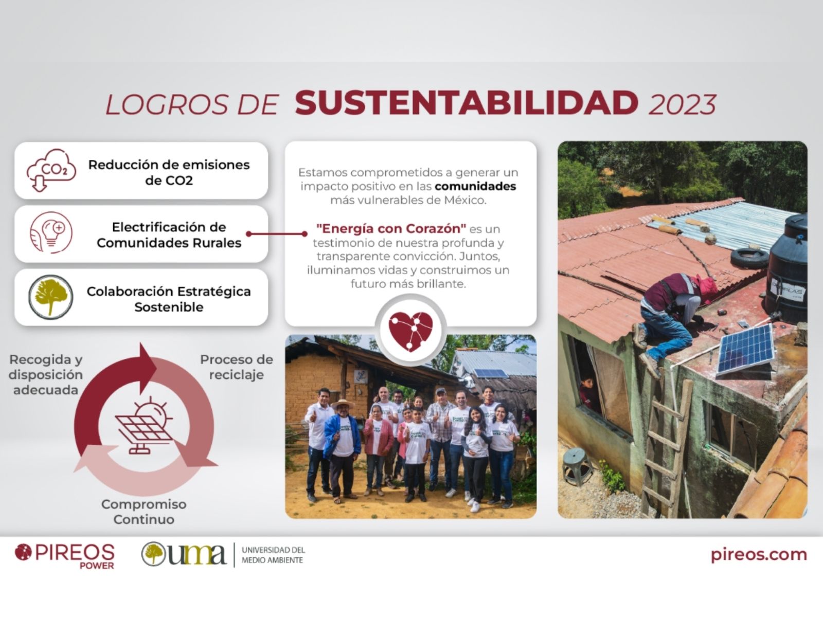 En Pireos nos preocupamos por las comunicades vulnerables, apoyamos con nuestro programa energía con corazón