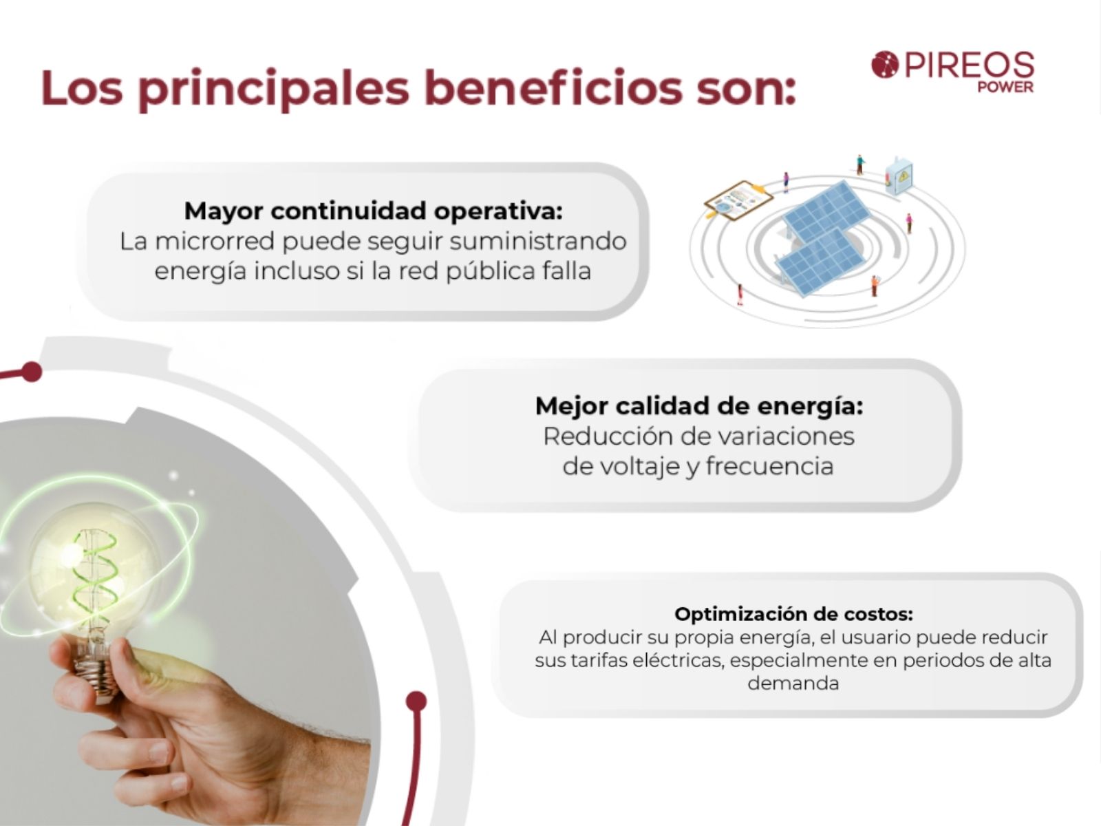 En Pireos conoce los principales beneficios de usar una microrred