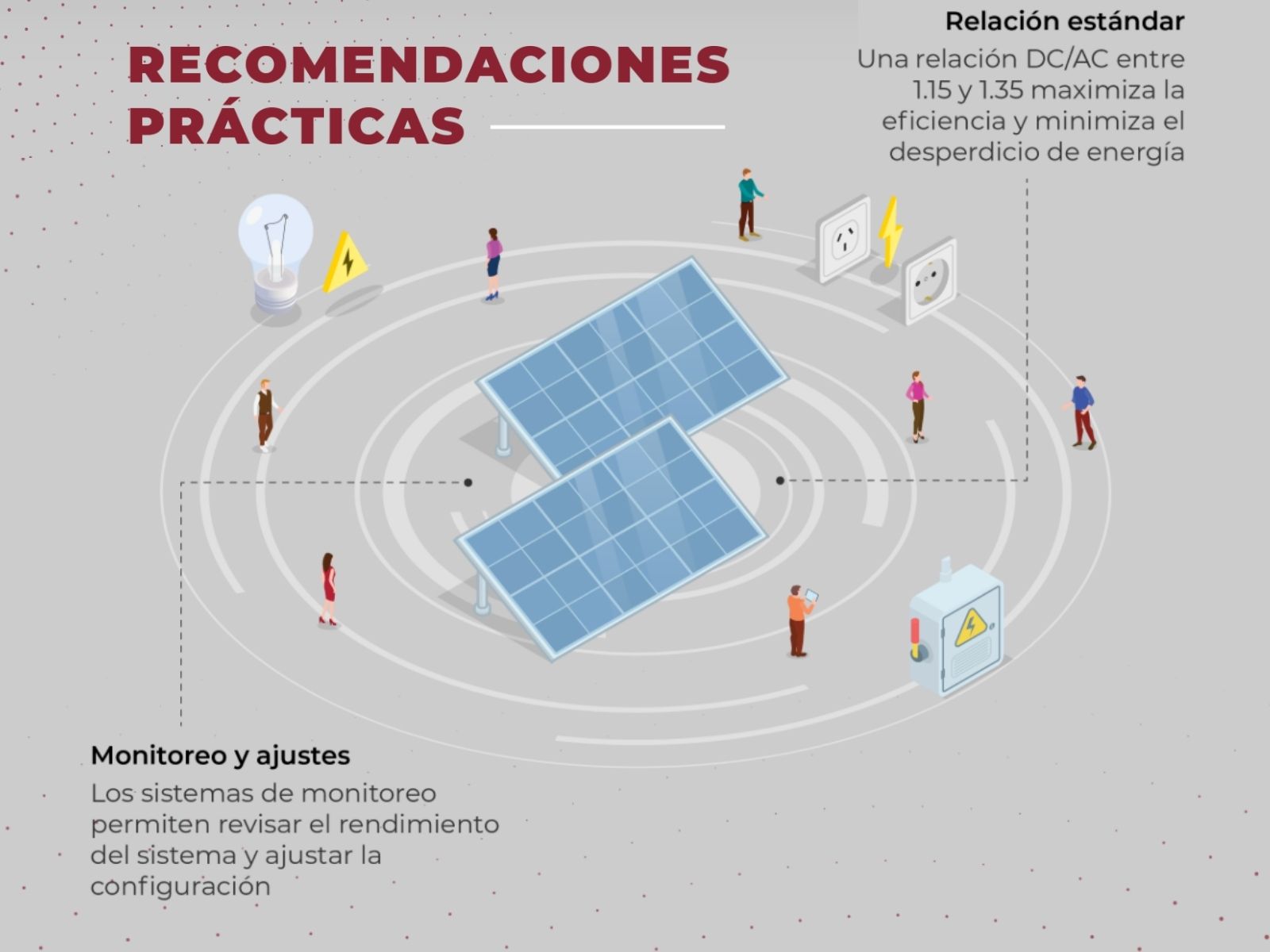En Pireos te mostramos las recomendaciones practicas de un sistema solar