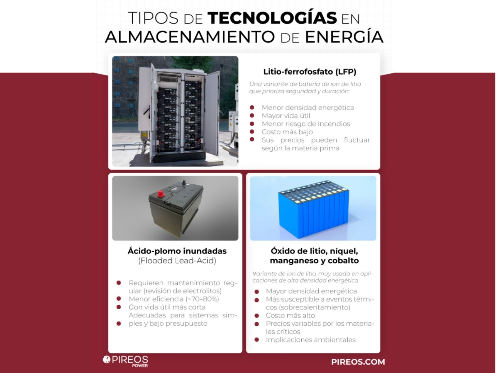 En Pireos conoce los tipos de tecnología en almacenamiento de energía