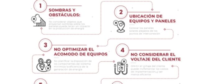 Infografía de Pireos Power que detalla los 6 errores más comunes al diseñar un sistema fotovoltaico, incluyendo sombras, seguridad y optimización de equipos.
