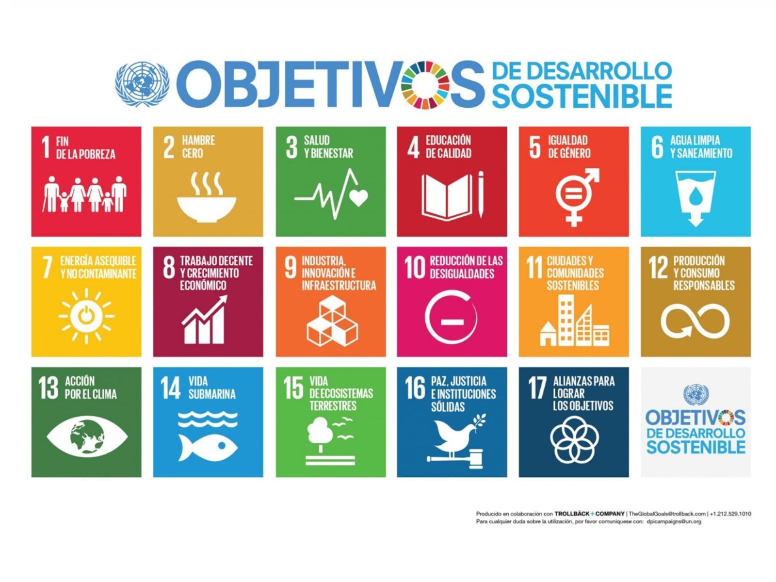 En Pireos te enseñamos cuales son los objetivos de desarrollo sostenible