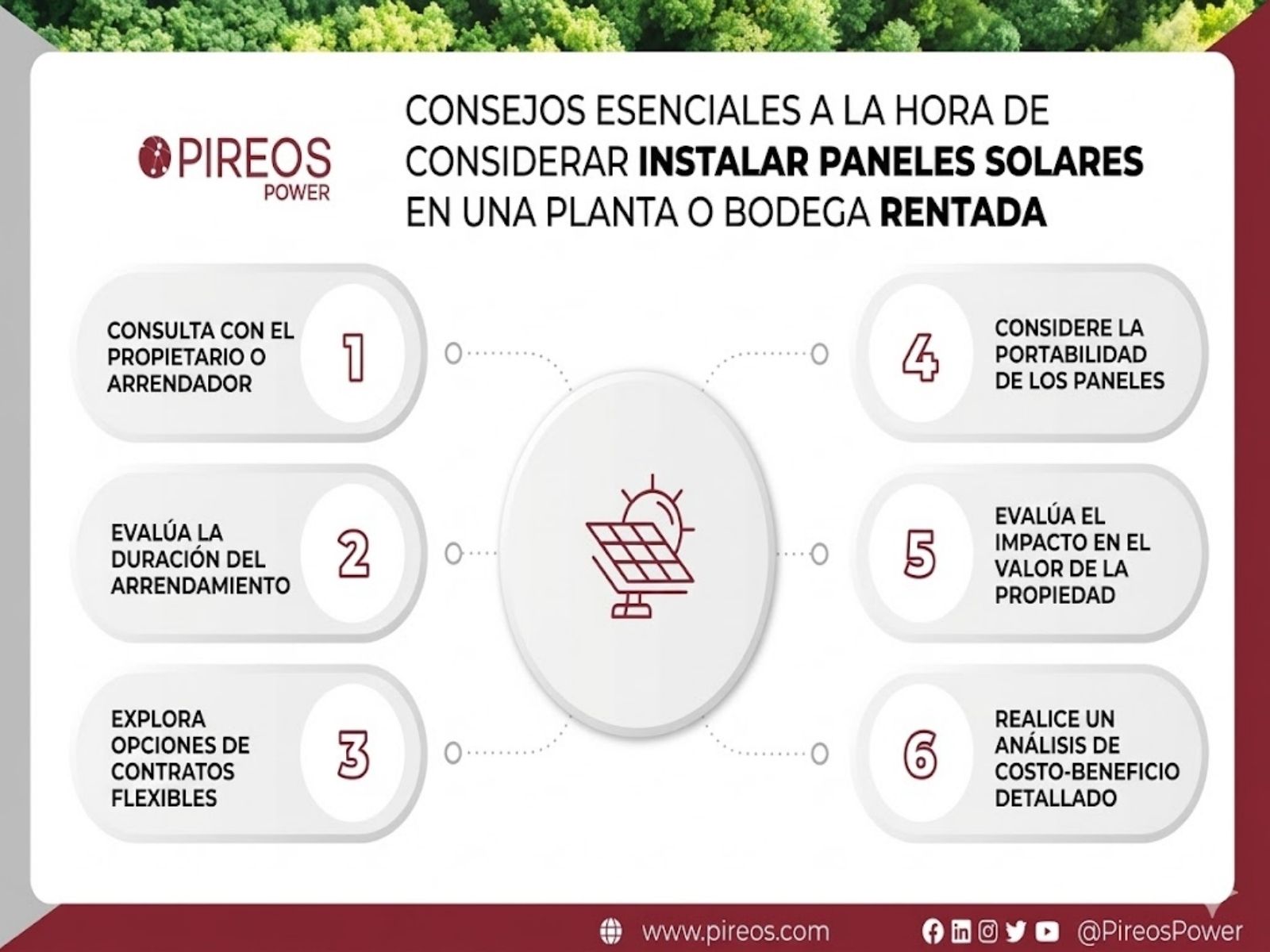 En Pireos te damos consejos para la instalación de paneles solares
