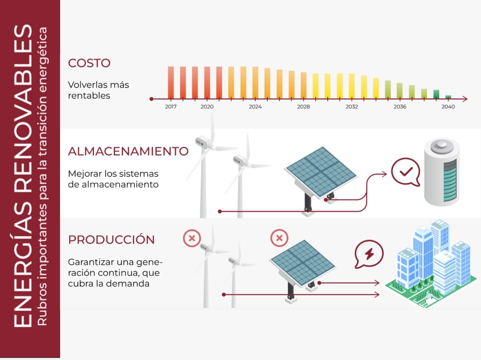 pireos-herramienta-de-ahorro Con Pireos conoce cuales son las herramientas de ahorro de energía
