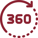 360-grados